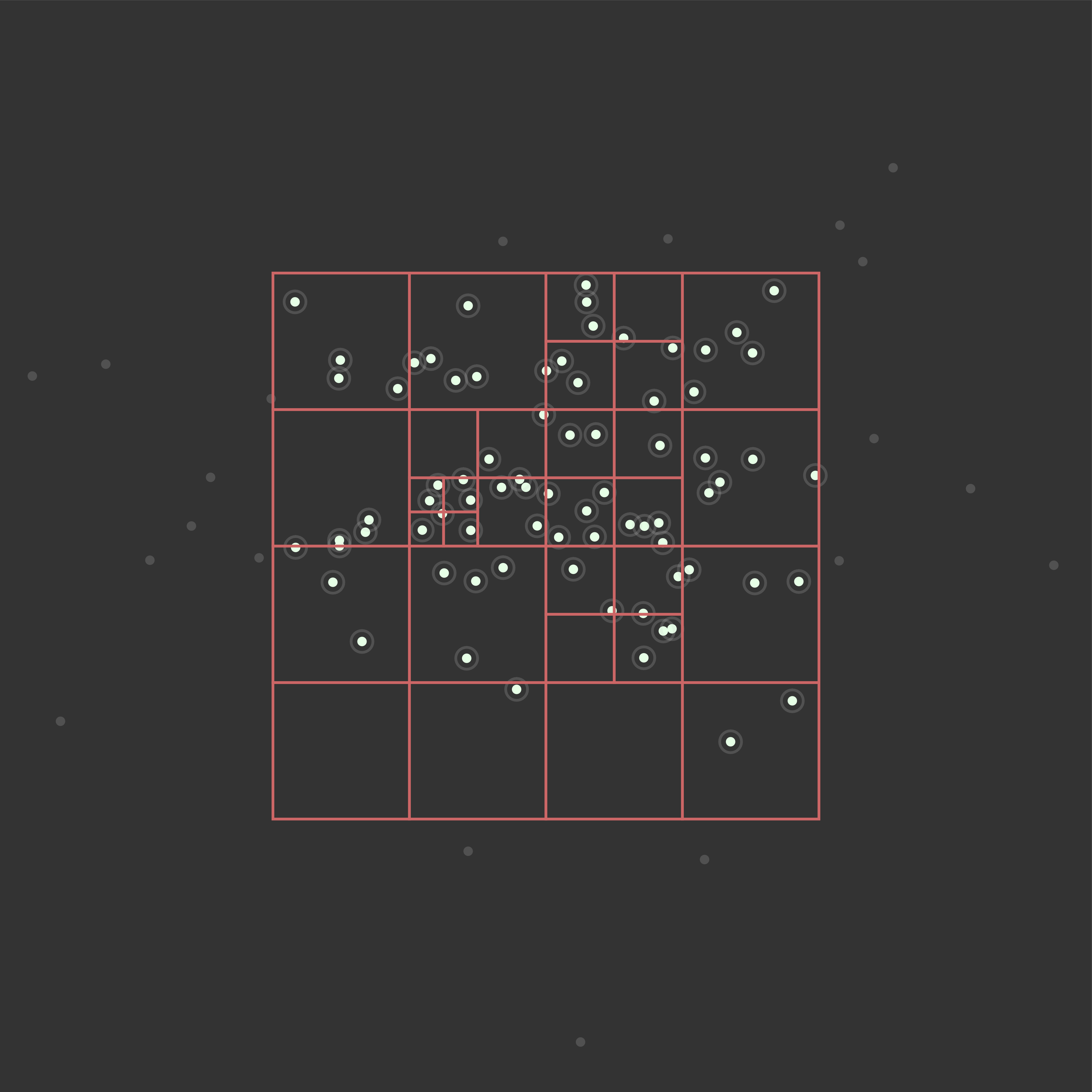 screenshot of the quadtree script - it shows white dots on a gray field with a red grid that has more density where there are more white dots.